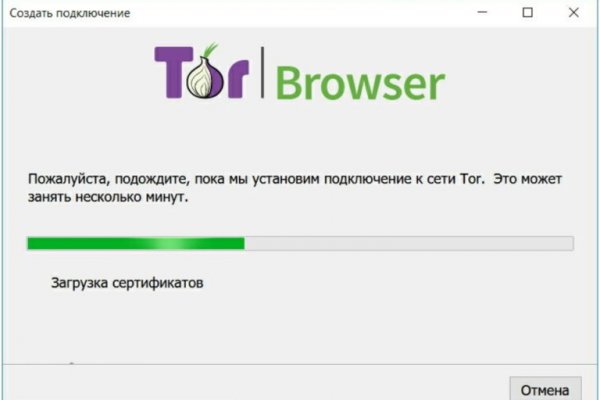 Kraken сайт зеркала