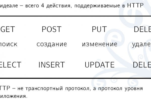 Купон кракен даркнет