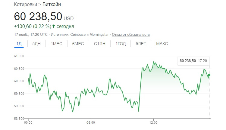 Кракен магазин наркотиков