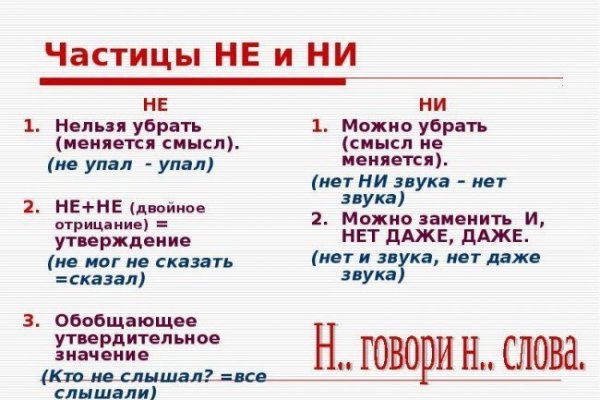 Кракен что продается