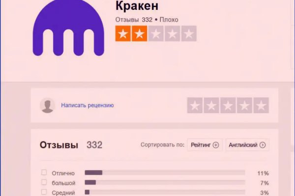 Kraken официальные зеркала