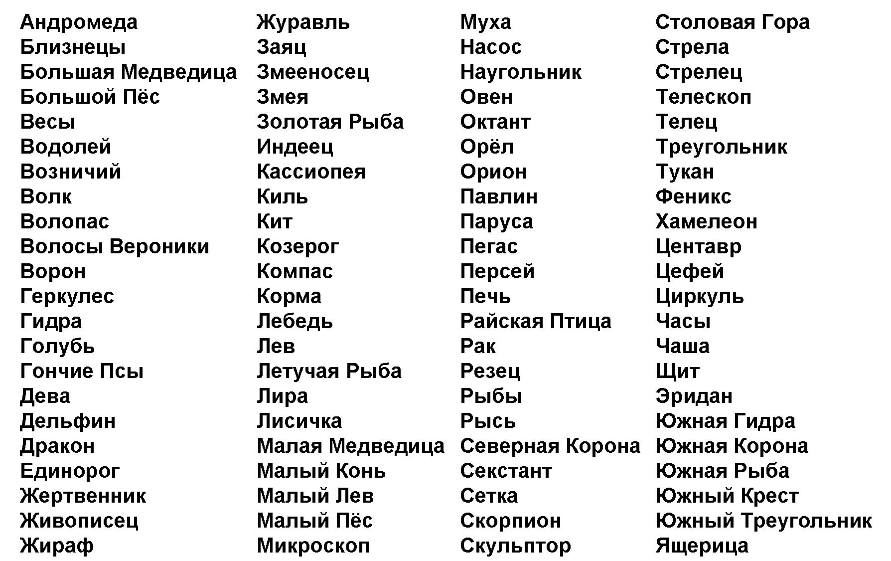 Что такое кракен сайт в россии